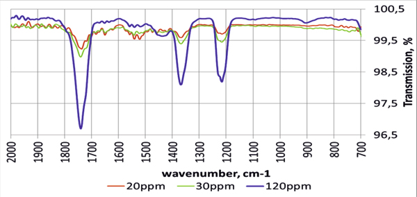 ���������͸��ʽ�������̽ͷ