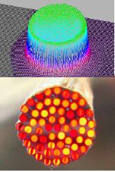 FlexiRay? ��������ͨ���˵ıȽ� 