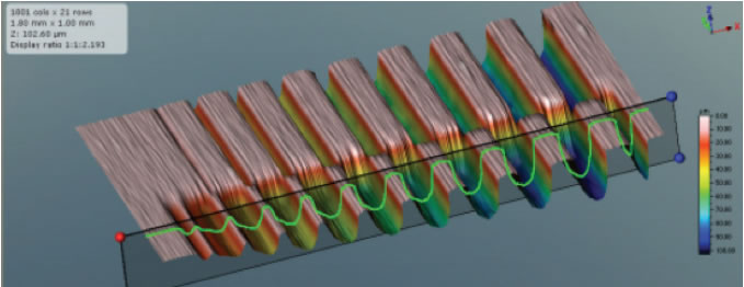 �����̲���