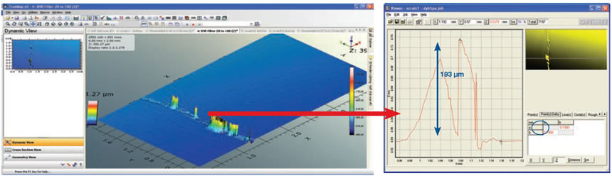 ������Ļ���ۼ��