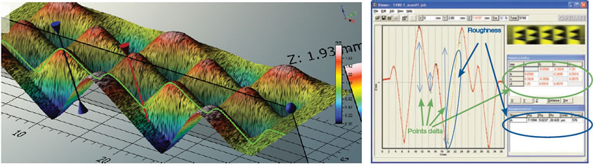 ��̥ģ�߼��