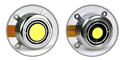 λ�÷���˫��ʸ��ɨ�辵