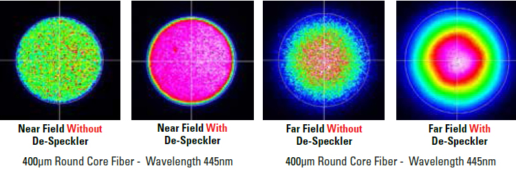 ɢ�������