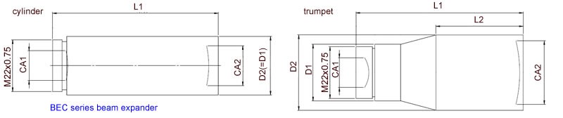 CO2�̶�ʽ������