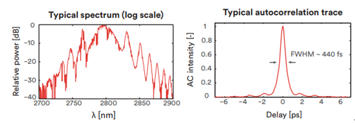 ������˼�����