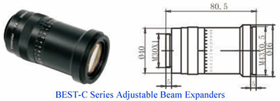 1064nm�̶�ʽ������