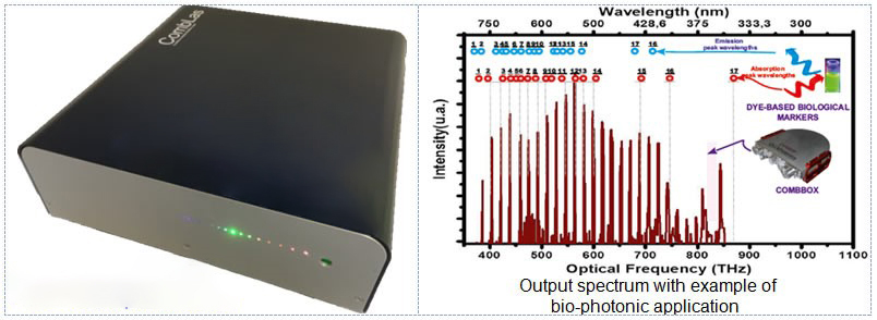 STGLO CombLas ���һ