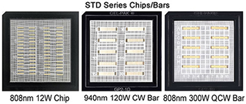 STD系列激光芯片/巴条 STD系列激光芯片/巴条