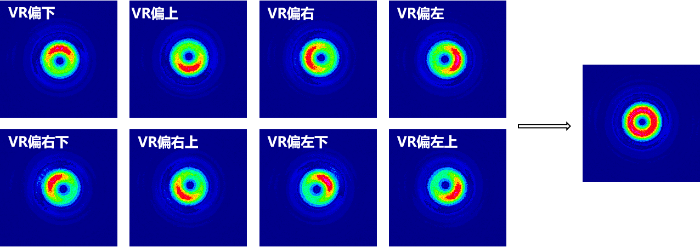 �����δ��׼������Ƭ����ʱ�������������ֲ���m=1Ϊ����