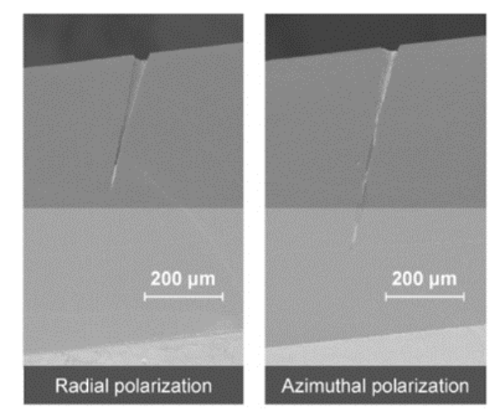 ����ƫ��������ƫ���ӹ���ȶԱ�