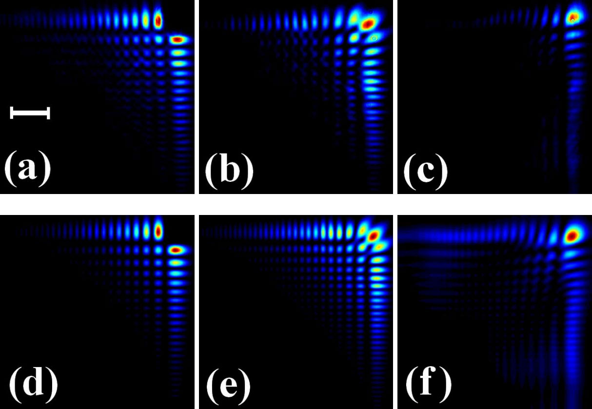 ����������Իָ����ԣ�x-yƽ�棩