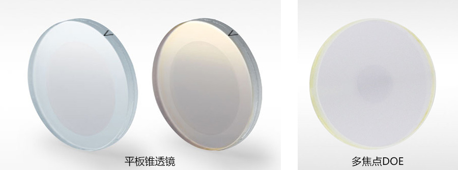 ��������DOE