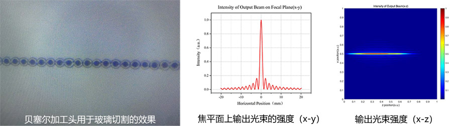 �������ӹ�ͷ