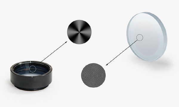 SLBϵ��΢�ɹ�ѧԪ��